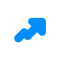 Research-Driven Design Process