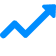 Optimized Performance & Scalability